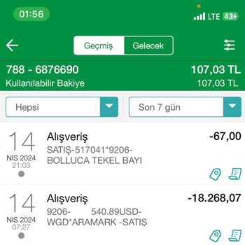 Garanti BBVA Harcama İtirazı İadesi Talep Şikayeti