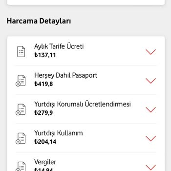Vodafone Ve Haksız Kazanç