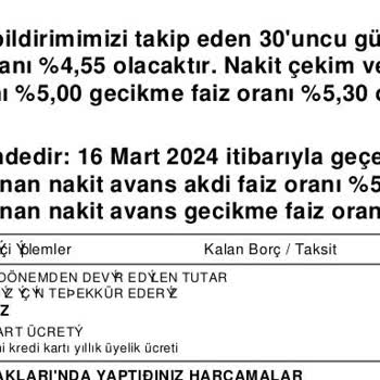 Garanti Bankası Yıllık Kart Ücreti