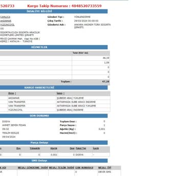 Aras Kargo Kayıp Kargo Ve Başka Şahıslara Verilen Kargolar