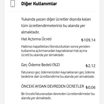 Vodafone Haksız Yere Hat Açtırma Ücreti Alıyor