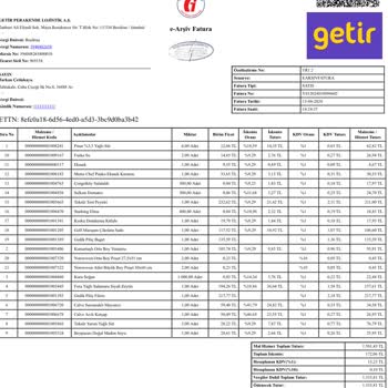 Getir Bozuk Ürün Teslimatı
