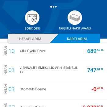 Denizbank A. Ş Yıllık Üyelik Ücreti Kesintisi