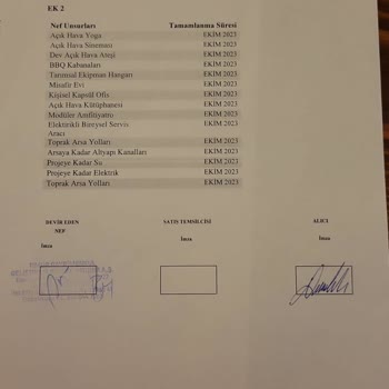 Arsa Nef Hizmet Kalitesi Ve Sözleşme Sorunları