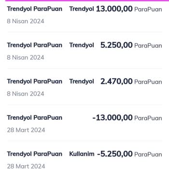 QNB Trendyol Parapuanımın Hesabıma Yansıtılmaması