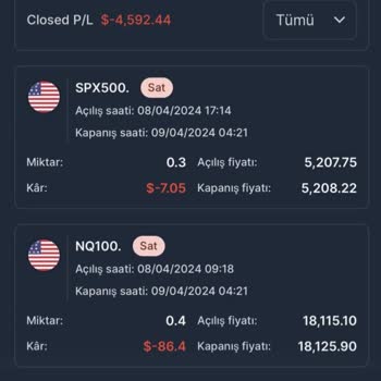 My Invest Global Swap Usulsüzlüğü