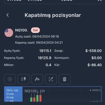 My Invest Global Swap Usulsüzlüğü