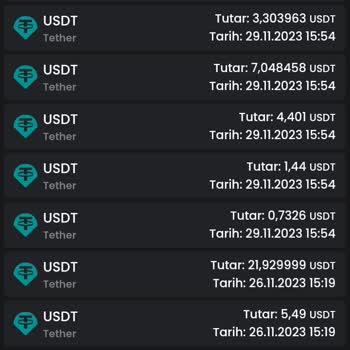 Bitay Mağdurum Hacizlik Oldum