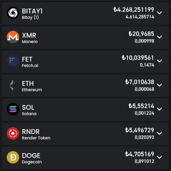 Bitay Mağdurum Hacizlik Oldum