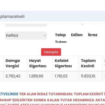 İLKSAN - İlkokul Öğretmenleri Sağlık ve Sosyal Yardım Sandığı İlksan Yüksek Faiz Oranları