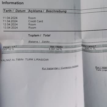 Limak Hotels Grup Agoda Limak Lara Fiyat Farkı