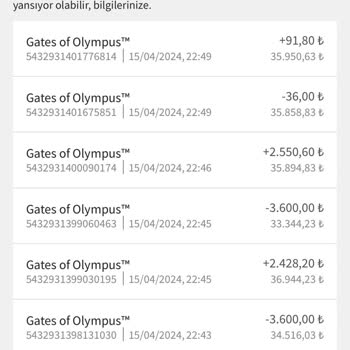 Jojobet Oyundayken Bakiyem Silindi