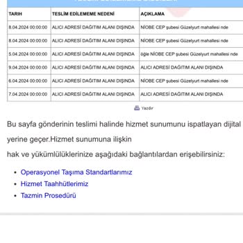 Aras Kargo Kargom Nerede Bilmiyorum