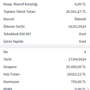Halkbank Kredi Faiz Oran Değiştirilmesi