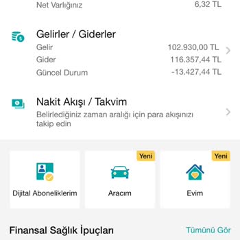 Garanti BBVA Sürekli Kredi Avans Hesap Red