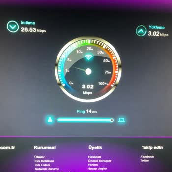 Millenicom 75megabit Parası Ödeyip Yarısını Bile Alamamak