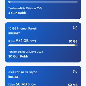 Turkcell'in Can Sıkıcı Uyanık Tavırları
