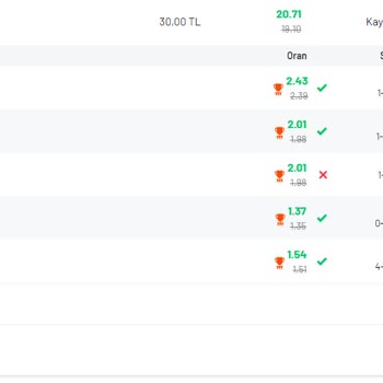 misli İptal Olan Maç