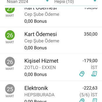 Garanti BBVA Exxen Ve Twitter Premium'a Üye Değilim Kredi Kartımdan Ücret Kesilmiş