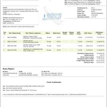 Grohe Gömme Rezervuar Büyük Su İsrafına Sebebiyet Veriyor