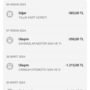 Garanti BBVA Kredi Kart Aidat İptali