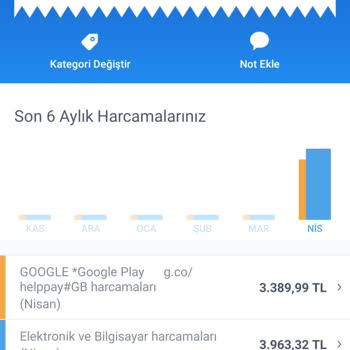Google Uplive Para Çekiyor