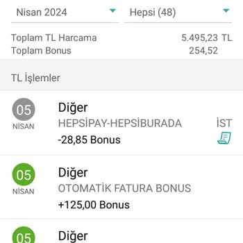 Garanti Bankası Bonus Geri Alimi