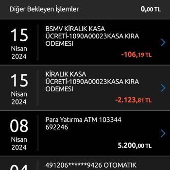 Yapı Kredi Bankası Yapı Ve Kredi Bankasının Kiralık Kasa Konusundaki Gayri Hukuki Tutumu