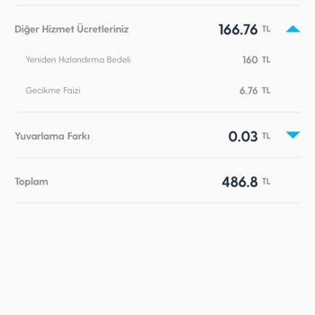 Turkcell Superonline 168 TL Yeniden Hızlandırma Bedeli (! )