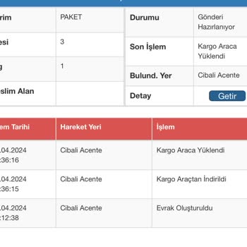 Sürat Kargo Cibali Şube Kayıp Kargo