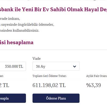 QNB Finansbank Konut Kredisi Faiz Oranları
