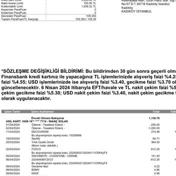 QNB Finansbank Kart Ücreti İptali