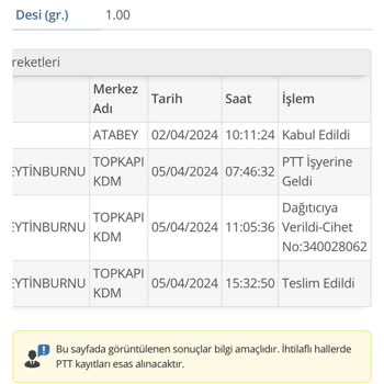 Henzaonline Hizmet Kusuru Ve İade Sorunu