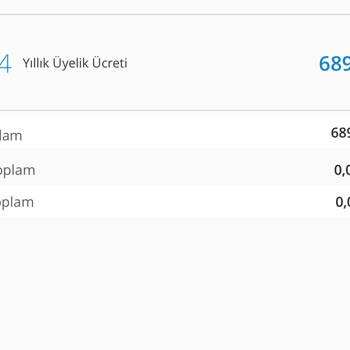 Denizbank Aidat İadesi Talep Ediyorum
