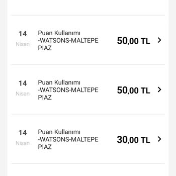Maltepe Piazza Watsons Mağazası