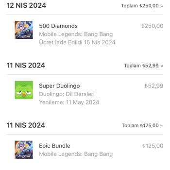 Apple Param Çekildi Elmasımın Yarısı Gelmedi.