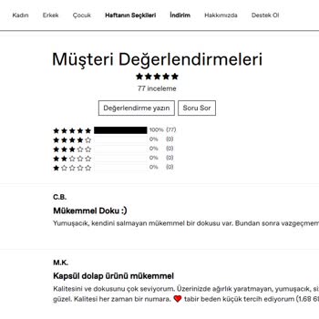Wwf Market Ürünlerinde Çekme Oluyor, Yorumlar Siliniyor!