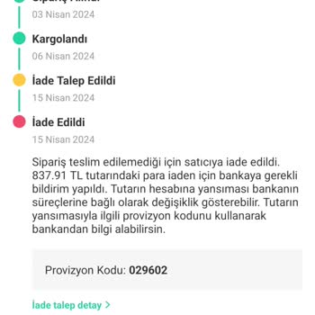 Dolap Almadığım Ürünün Komisyonunu Neden Ödüyorum