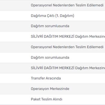 Kargom Sende Şikayet