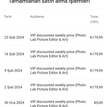 Google Play Vodafone Pay Üzerinden Haksız Fatura Yansıması