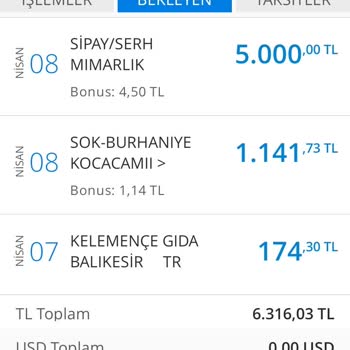 Sipay Mühendislik Ve Yazılım Donatım Şirketi Tarafından Zarar Gördüm