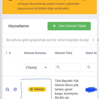 İzmir Liman Başkanlığı İletişim Problemi