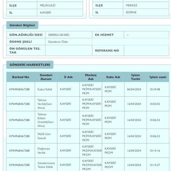 Trendyol Ürünü Yollamıyor Oyalıyorlar