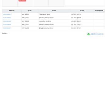 Pay Kargo Lojistik İade Sürecinde Yaşanan Gecikme Ve Bilgi Eksikliği