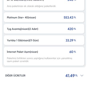Turkcell Almadığım Hizmeti Fatura Etti