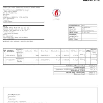 Profilo Bosch Yanlış Makine Teslimatı