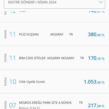 Denizbank Kredi Kartı Üyelik Ücreti