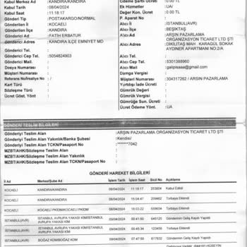 Tesettür Zen Firmasının İlgisiz Olması