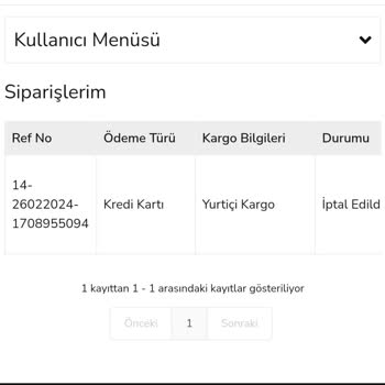 Spigen Türkiye Ürün İadesi Ve Ücret Sorunuyla Mağdur Edildiğim Deneyim