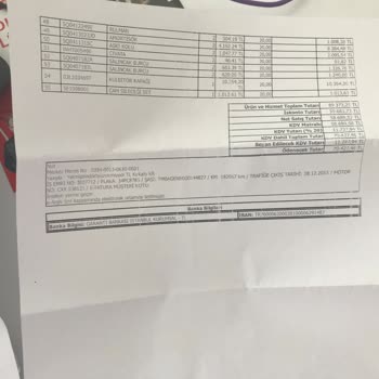 Maslak Skoda Servisinden Şikayetçiyim!